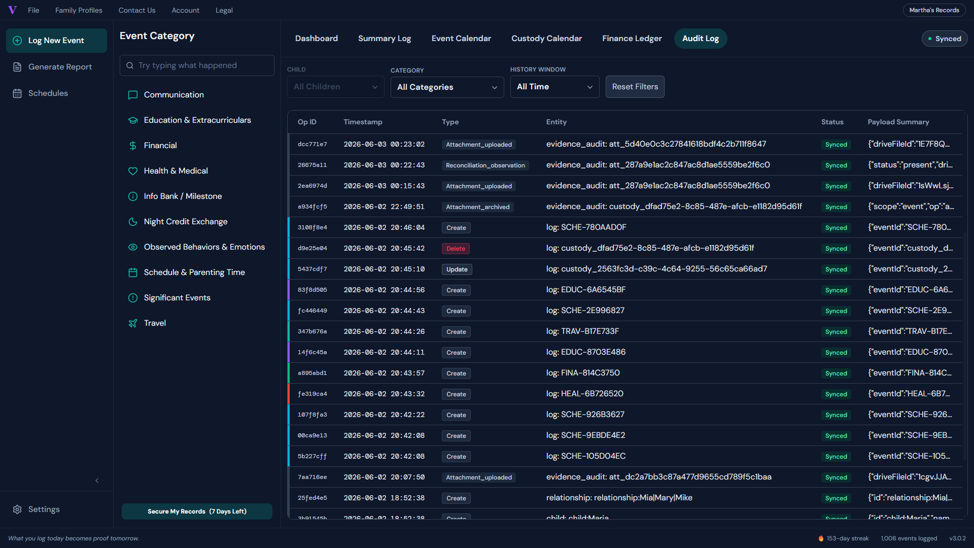 Audit log — proof of keeping