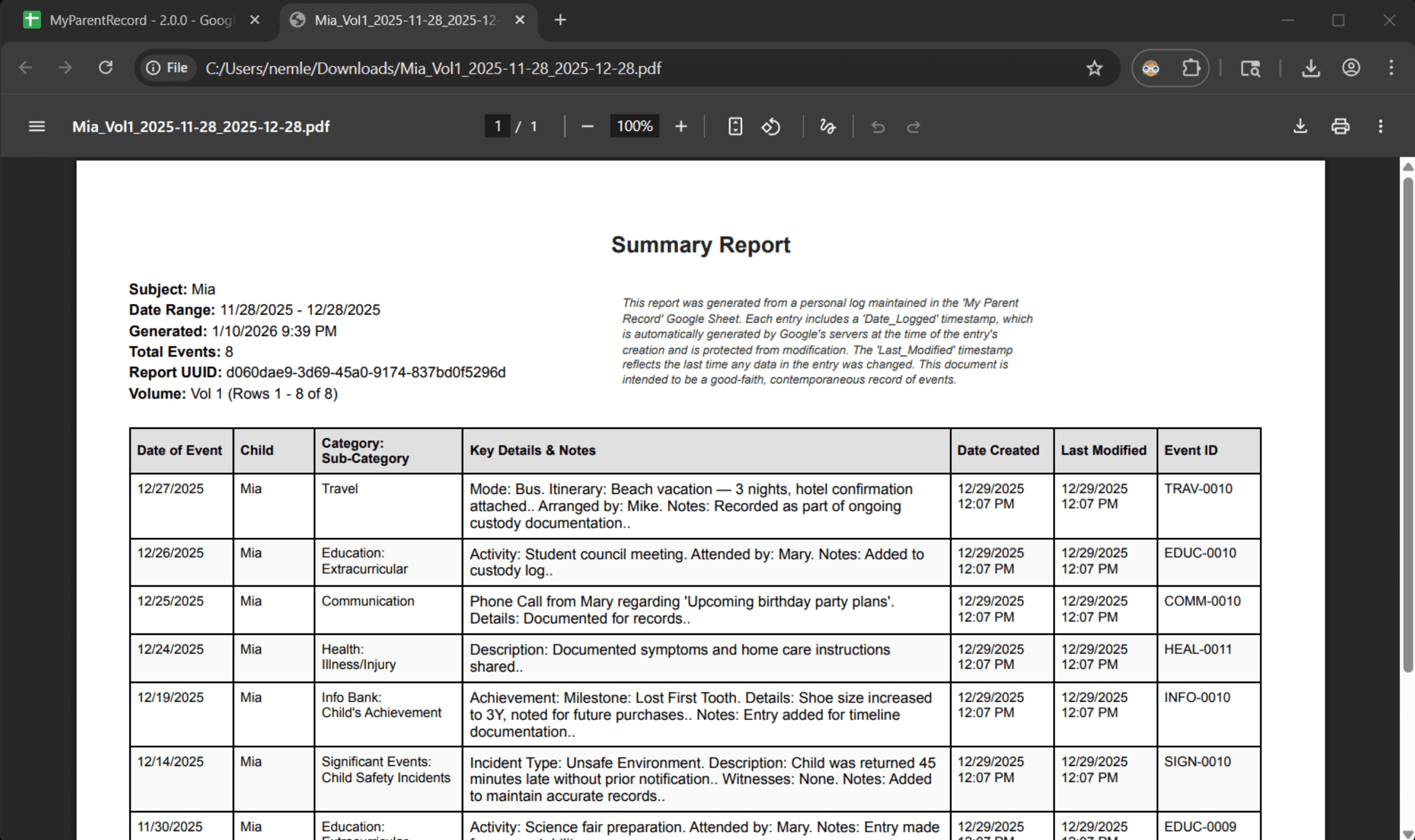 Summary Report